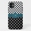 Search for teal black and white iphone cases Girly