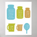 Search for measurement conversion posters Measurements