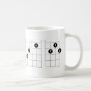 Search for chords mugs Uke
