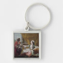 Search for loo key rings Musee