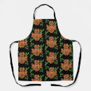 Search for polynesian aprons Pattern