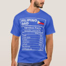 Search for happy holidays tshirts Christian