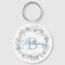 Search for monogram b key rings Gift