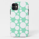 Search for plus size electronics White