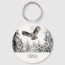 Search for bird flight key rings Wildlife