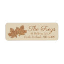 Search for sugar return address labels Candy