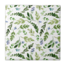 Search for leaf pattern tiles Garden