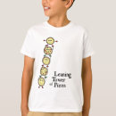 Search for lean clothing Food