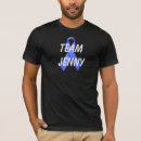 Search for anal clothing Cancer