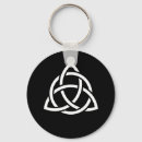 Search for celtic knot key rings Trinity