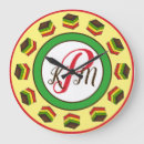 Search for cookie clocks Food