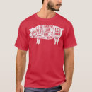 Search for barbecue tshirts Cute