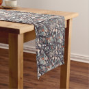 Search for animal print table runners Retro