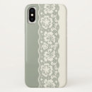 Search for doily iphone cases Border
