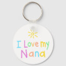 Search for for grandson key rings Grandma