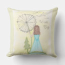 Search for dandelion cushions Inspiration