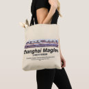 Search for speeding bags Fast