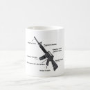 Search for top gun mugs Army