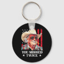 Search for keep out key rings Drain the swamp