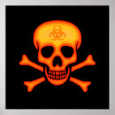 Search for biohazard posters toxic