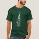 Search for house of the dragon tshirts Westeros