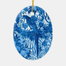 Search for parrot christmas tree decorations Jungle