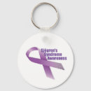 Search for sjogrens key rings Syndrome