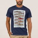 Search for shad Angling