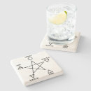 Search for wiccan coasters Pentacle