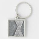 Search for geometri key rings Abstract