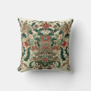 Search for pattern pillow cushions Red