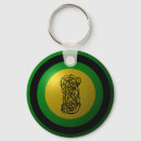 Search for loki Thor