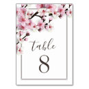 Search for cherry blossom wedding table cards Sakura