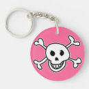 Search for pink skull key rings Pirate
