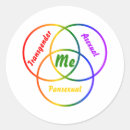 Search for asexual pride stickers Transgender