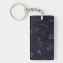 Search for stars pattern key rings Galaxy