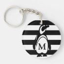 Search for black and white penguin key rings Penguins