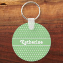 Search for dots rounded key rings Green