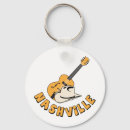 Search for acoustic key rings Country
