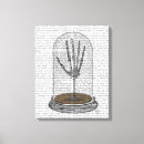 Search for skeleton canvas prints Antique