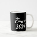 Search for cls mugs Yellow