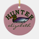 Search for duck hunting christmas tree decorations Ducks in flight
