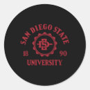 Search for sdsu San diego college sports