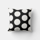 Search for large polka dots cushions Simple