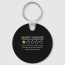 Search for defect key rings Warrior