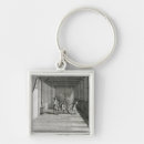 Search for home schooling key rings Century