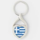 Search for greek key rings Blue