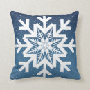 Search for let it snow cushions Snowman