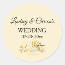 Search for inexpensive stickers Floral