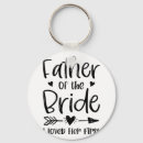 Search for bride father key rings Diamond ring club